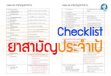 จดเอาไว้ให้ขึ้นใจกับยาที่ควรติดตัวเอาไว้เวลาไปเที่ยว