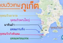 จุดชมวิว “ภูเก็ต” แบบ “สวยขั้นเทพ”